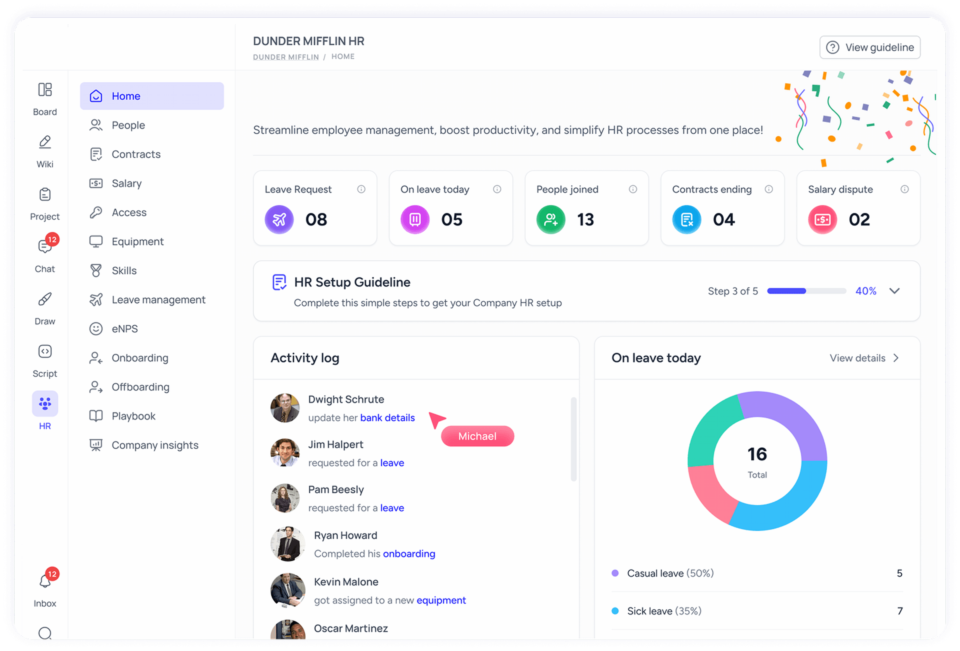 Sawaya HR dashboard